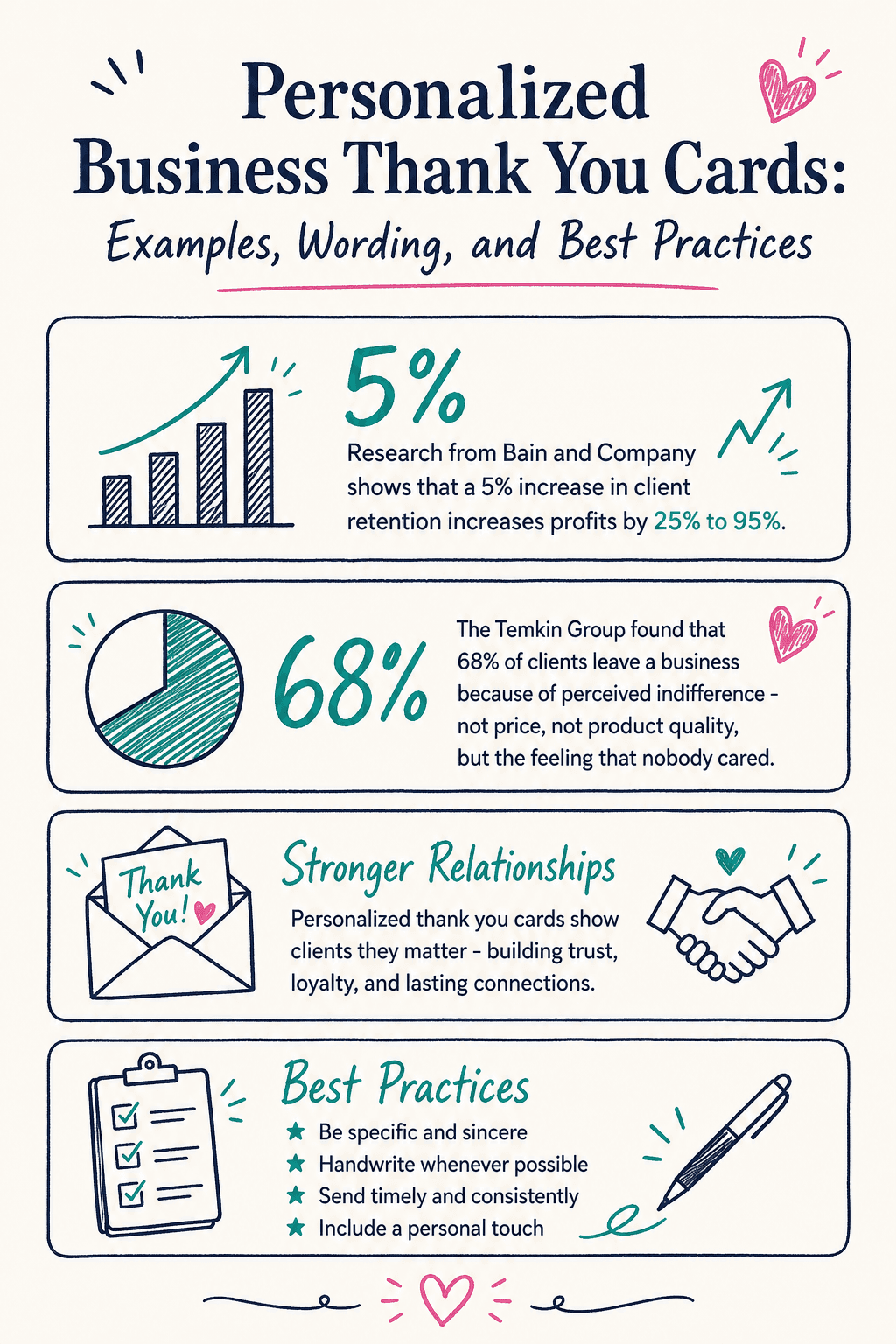 Personalized Business Thank You Cards Infographic 1 cover